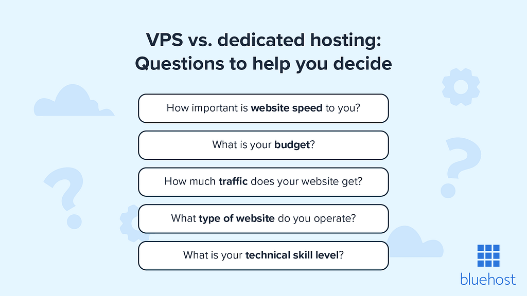 VPS vs. dedicated hosting: questions to help you decide.