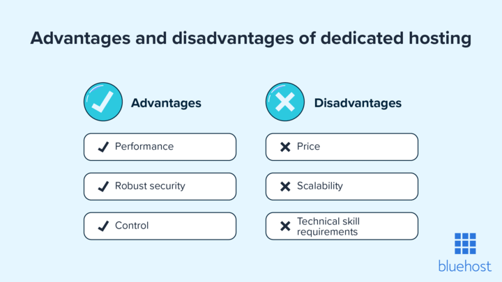 Advantages and disadvantages of dedicated hosting