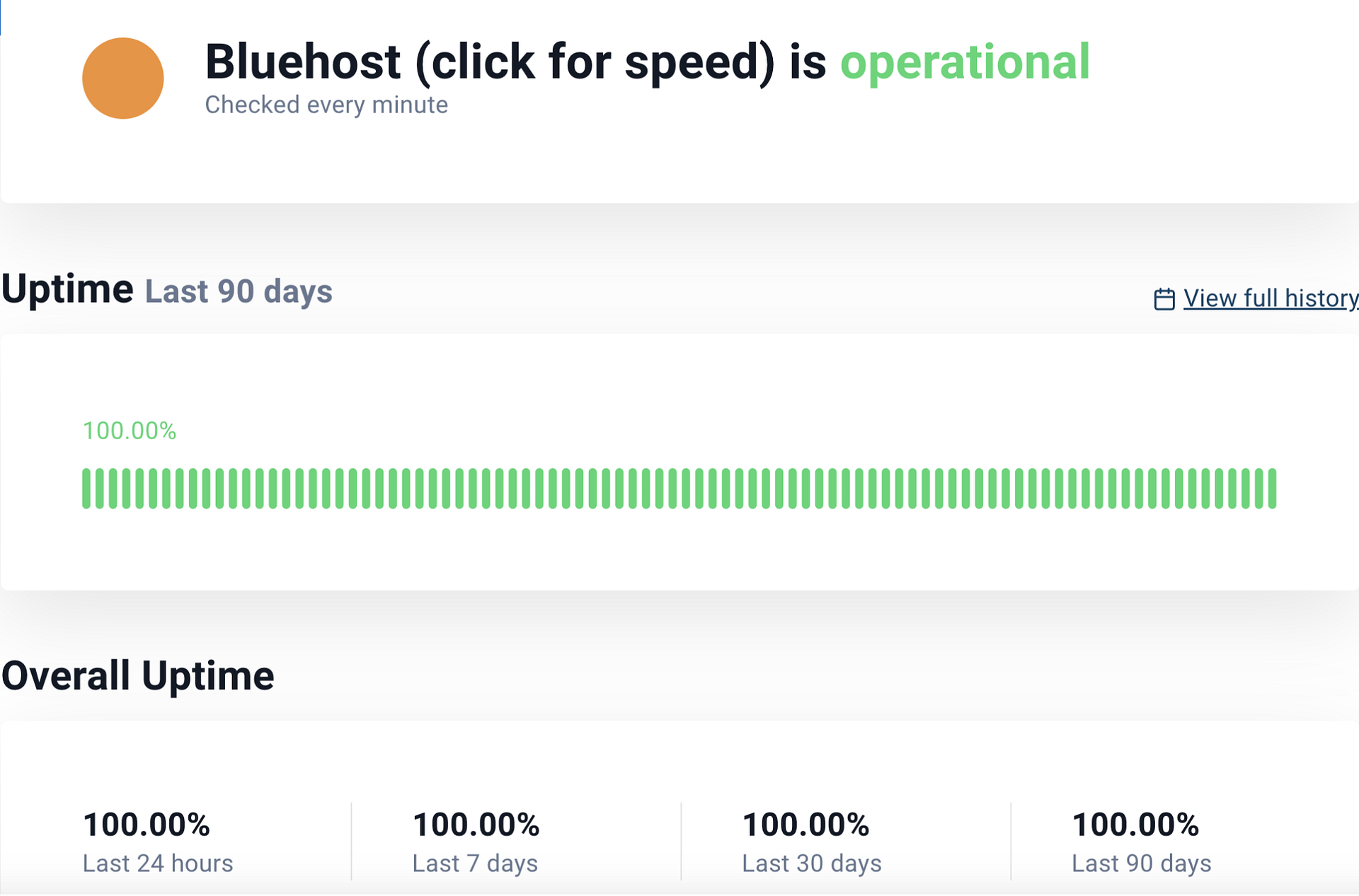Bluehost uptime over 90 days.