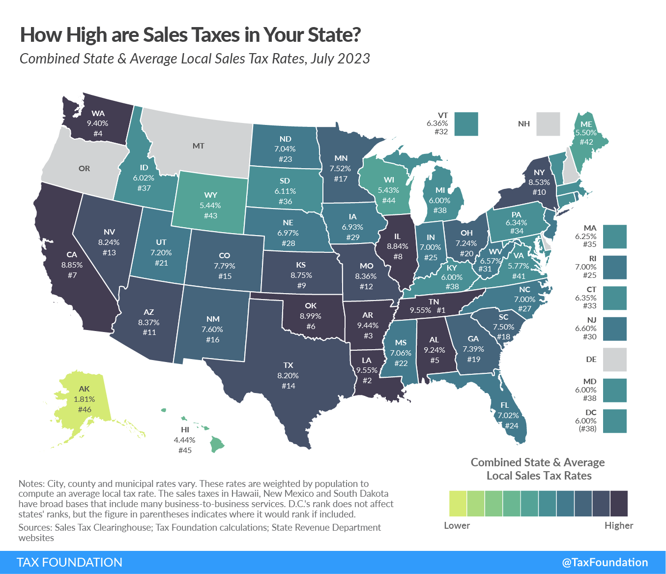 Sales tax rates by state across the United States as of July 2023.