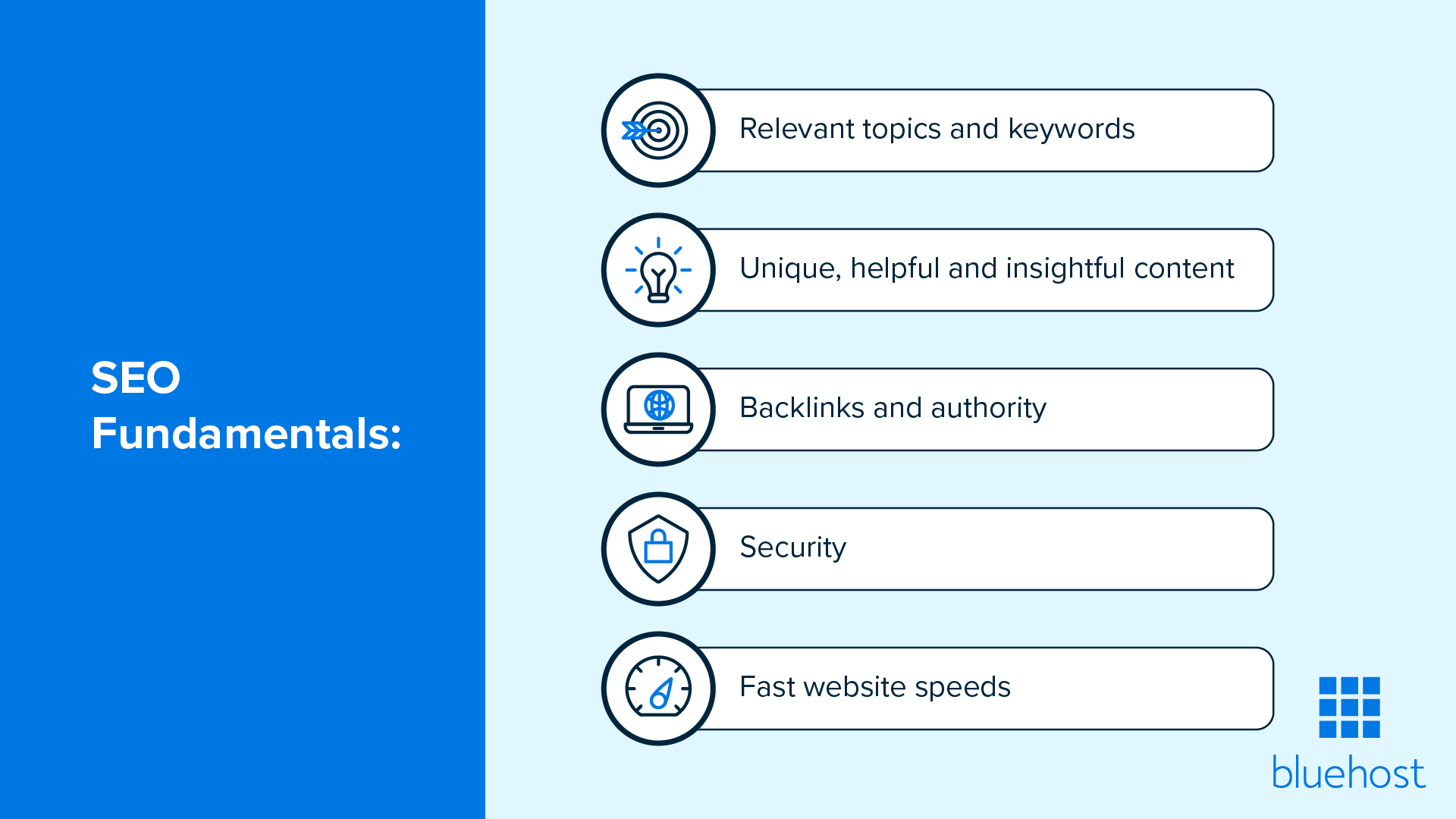 The fundamentals of SEO for .com vs .net websites.