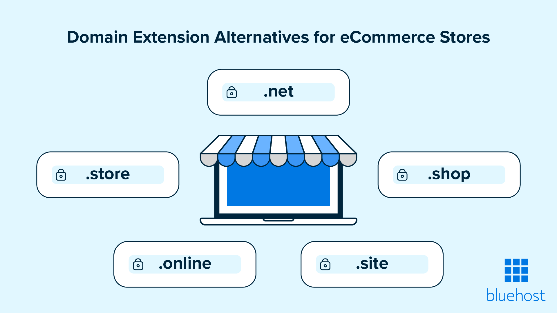 Domain extension alternatives for eCommerce stores.